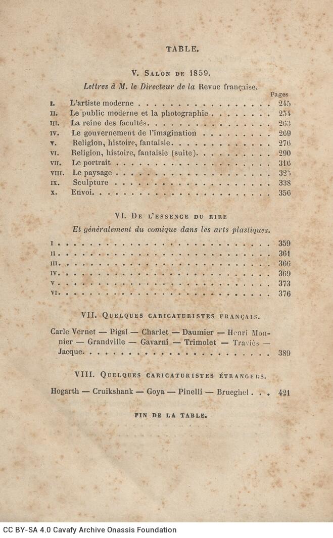 19 x 12 εκ. 6 σ. χ.α. + 440 σ. + 2 σ. χ.α., όπου στη ράχη η τιμή του βιβλίου “3 fr. 50 c